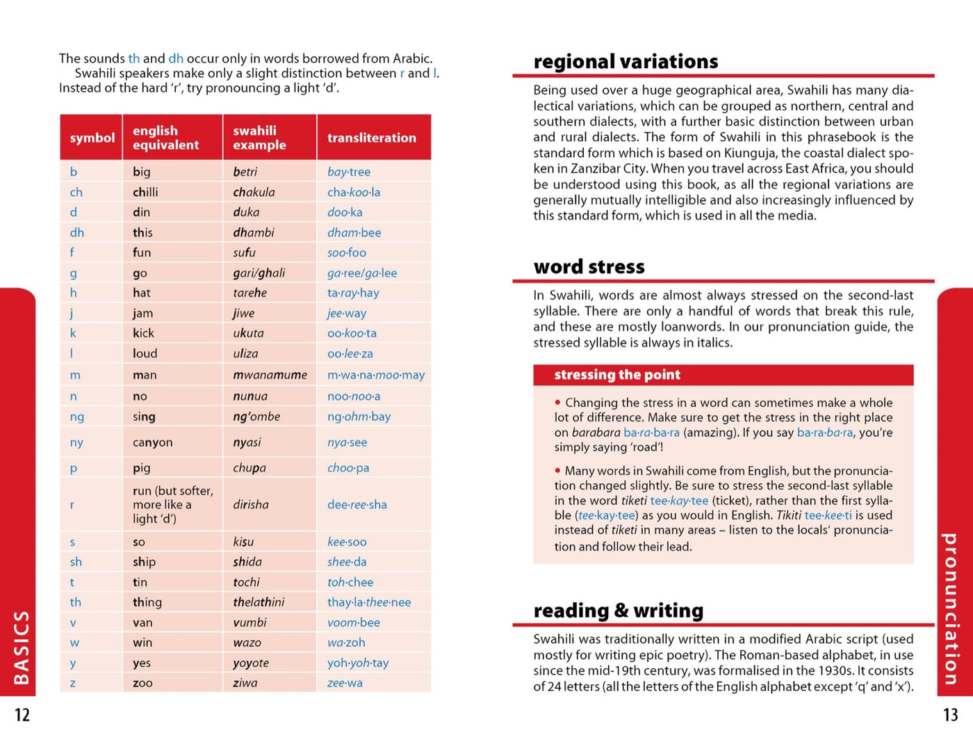 Lonely Planet Swahili Phrasebook & Dictionary inside page 3