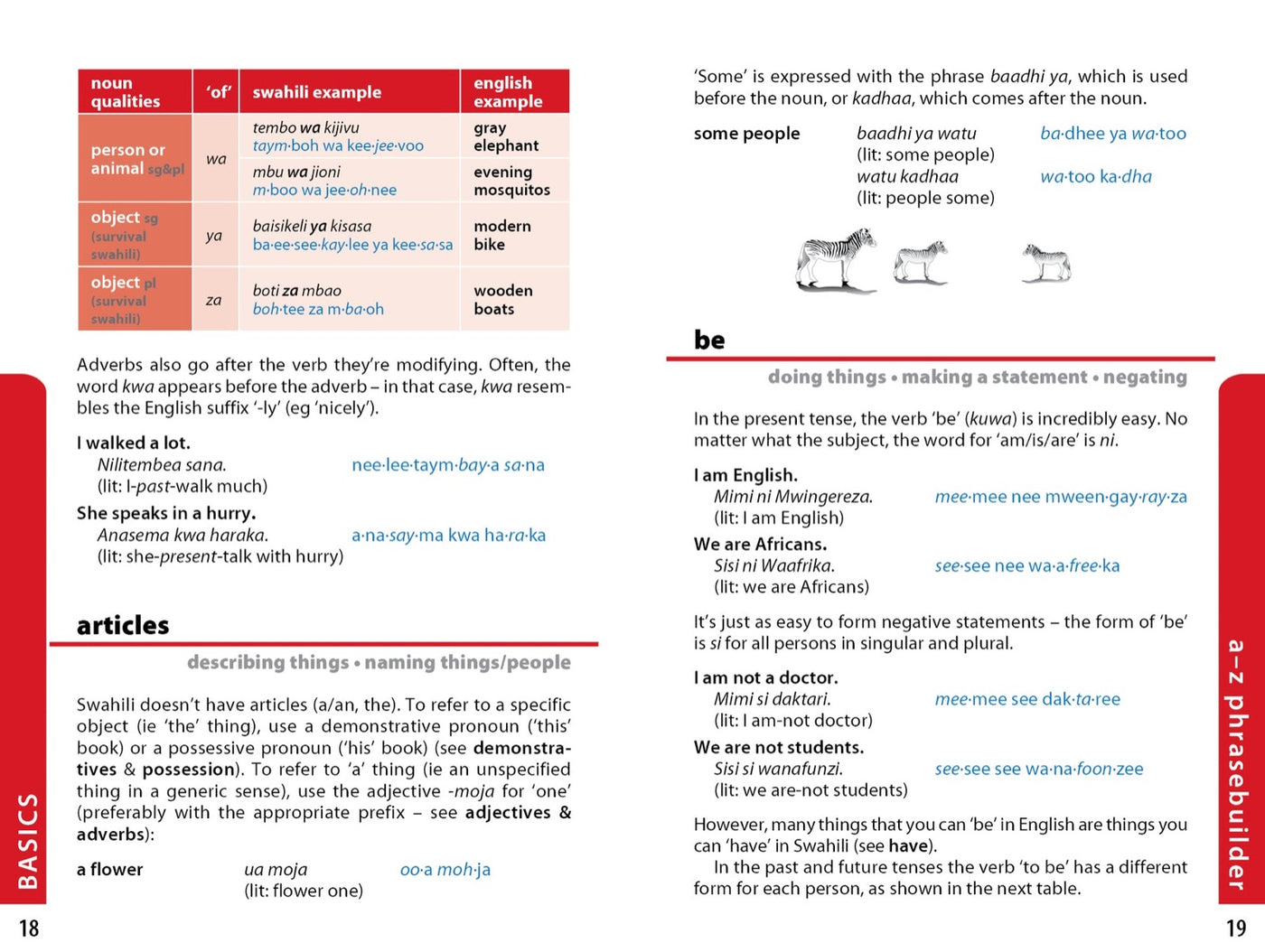 Lonely Planet Swahili Phrasebook & Dictionary inside page 4
