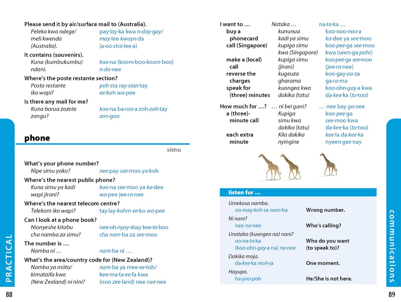 Lonely Planet Swahili Phrasebook & Dictionary inside page 5