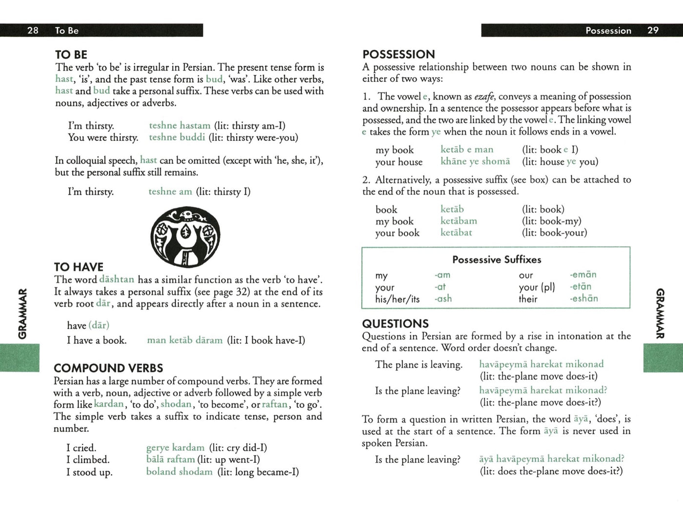 Lonely Planet Farsi (Persian) Phrasebook & Dictionary inside page 5