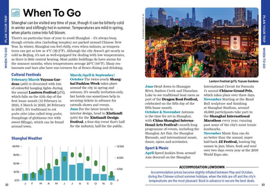 Lonely Planet Pocket Shanghai inside page 5