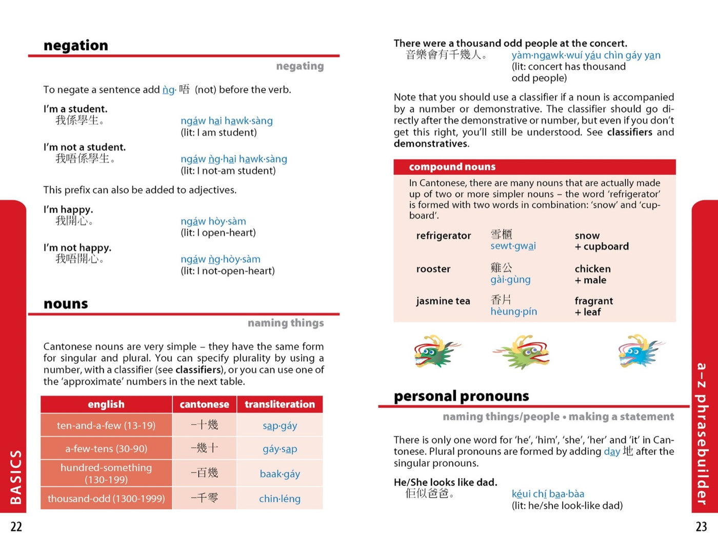 Lonely Planet Cantonese Phrasebook & Dictionary inside page 6