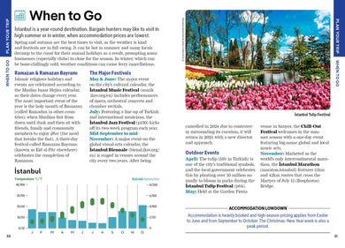 Lonely Planet Pocket Istanbul inside page 5