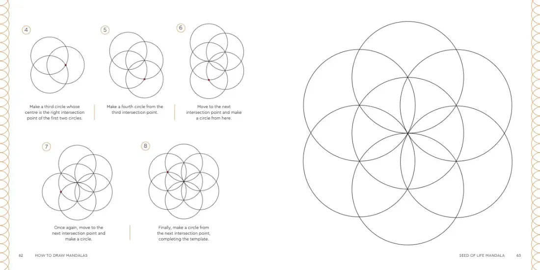 The Mandala Way US - Paperback / softback
