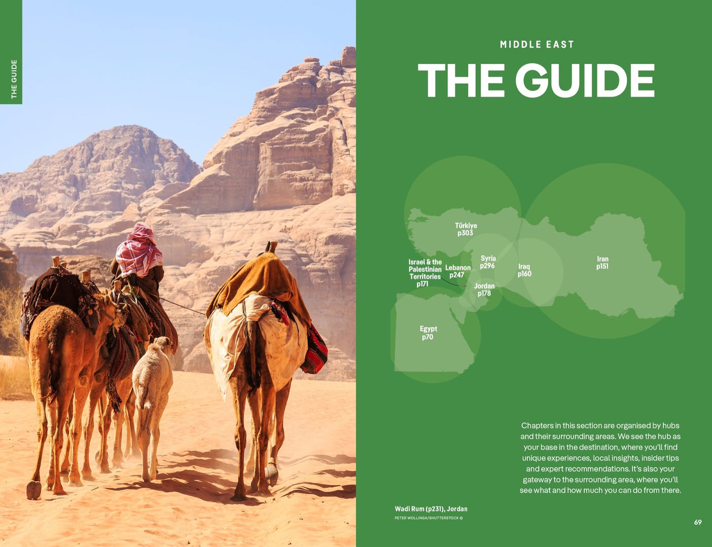 Lonely Planet Middle East inside page 10