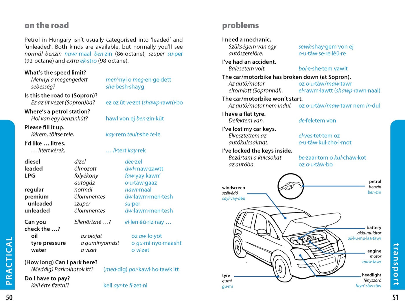 Lonely Planet Hungarian Phrasebook & Dictionary inside page 6