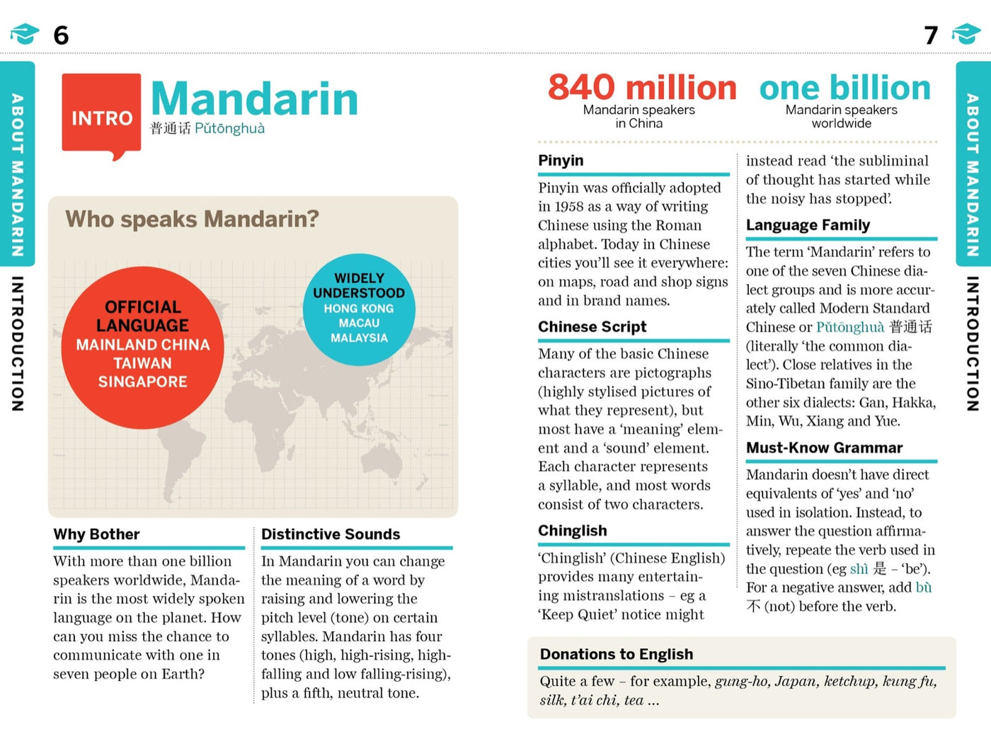 Lonely Planet Mandarin Phrasebook & Dictionary inside page 2