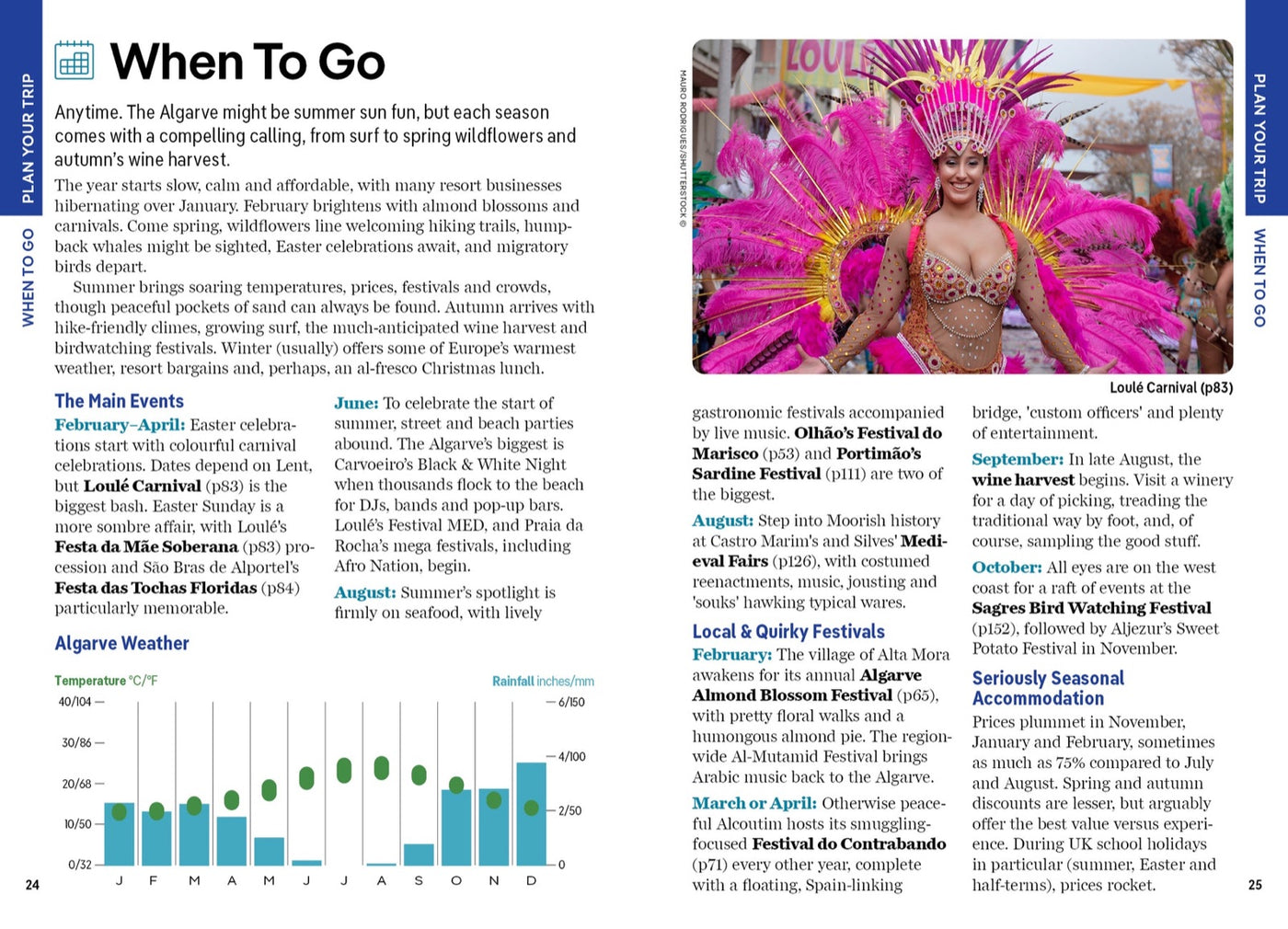 Lonely Planet Pocket Algarve inside page 6