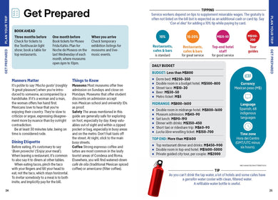 Lonely Planet Pocket Mexico City inside page 5