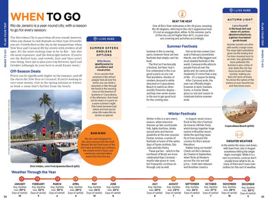 Lonely Planet Rio de Janeiro inside page 5