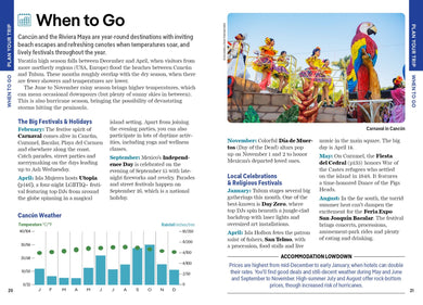 Lonely Planet Pocket Cancun & the Riviera Maya inside page 6