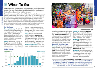 Lonely Planet Pocket Phuket inside page 7