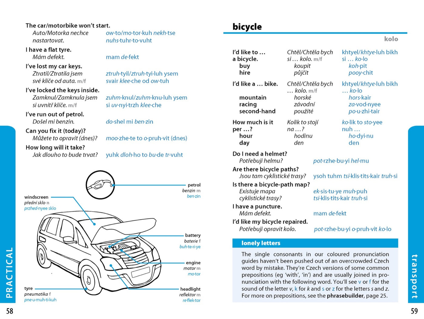 Lonely Planet Czech Phrasebook & Dictionary inside page 7