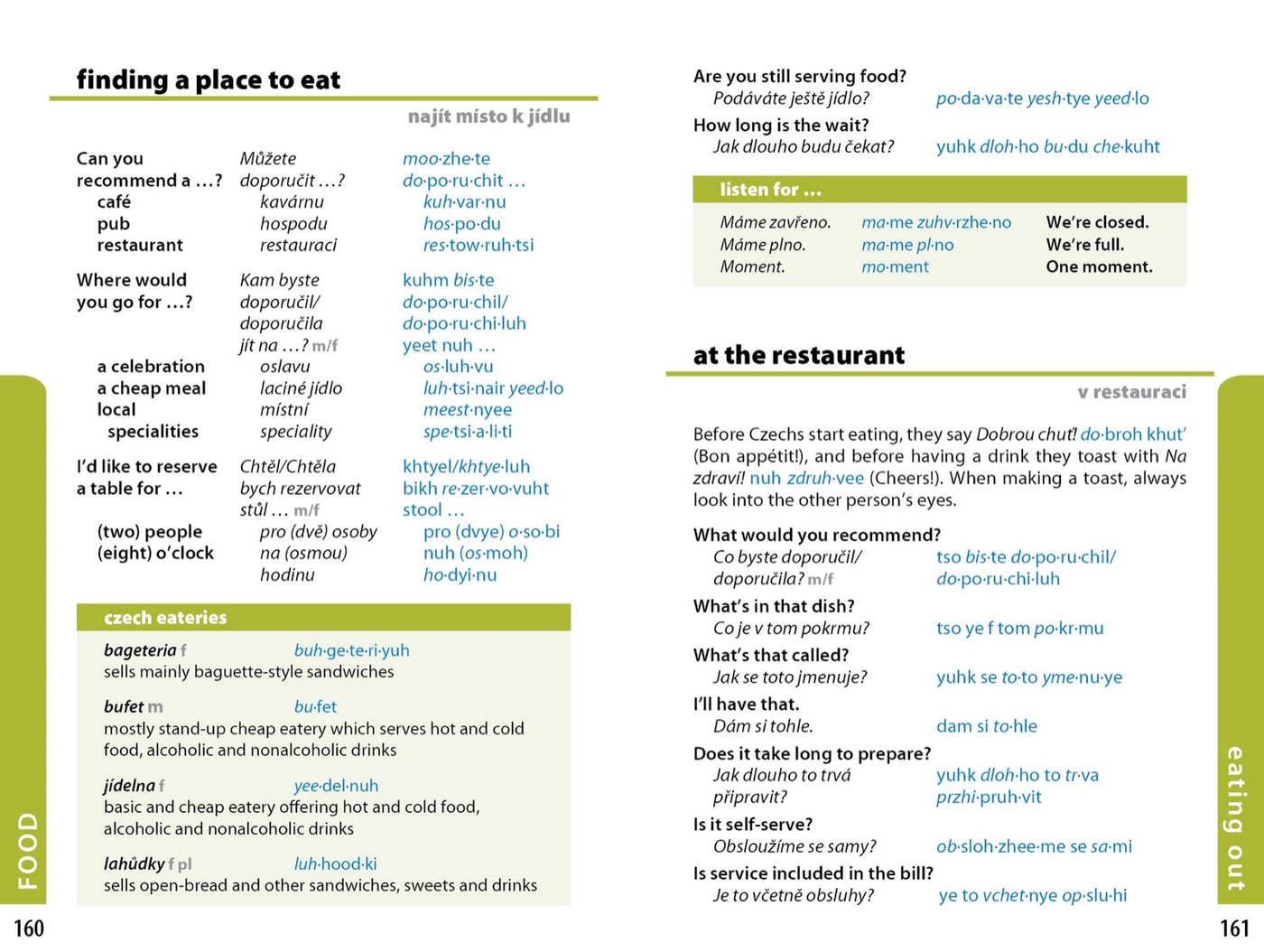 Lonely Planet Czech Phrasebook & Dictionary inside page 8