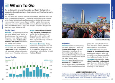 Lonely Planet Pocket Havana inside page 6