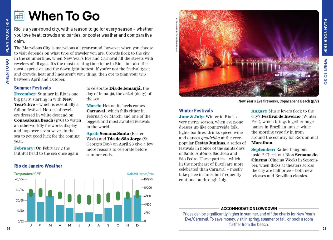 Lonely Planet Pocket Rio de Janeiro inside page 6