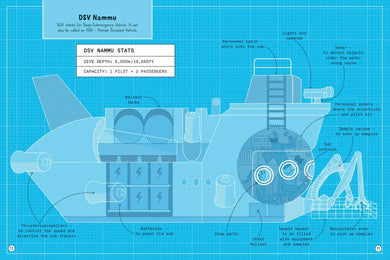 24 Hours under the Ocean GB - Hardback