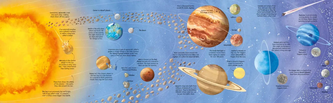Big Book of Big Stars and Planets GB - Hardback