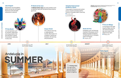 Lonely Planet Experience Andalucia inside page 5