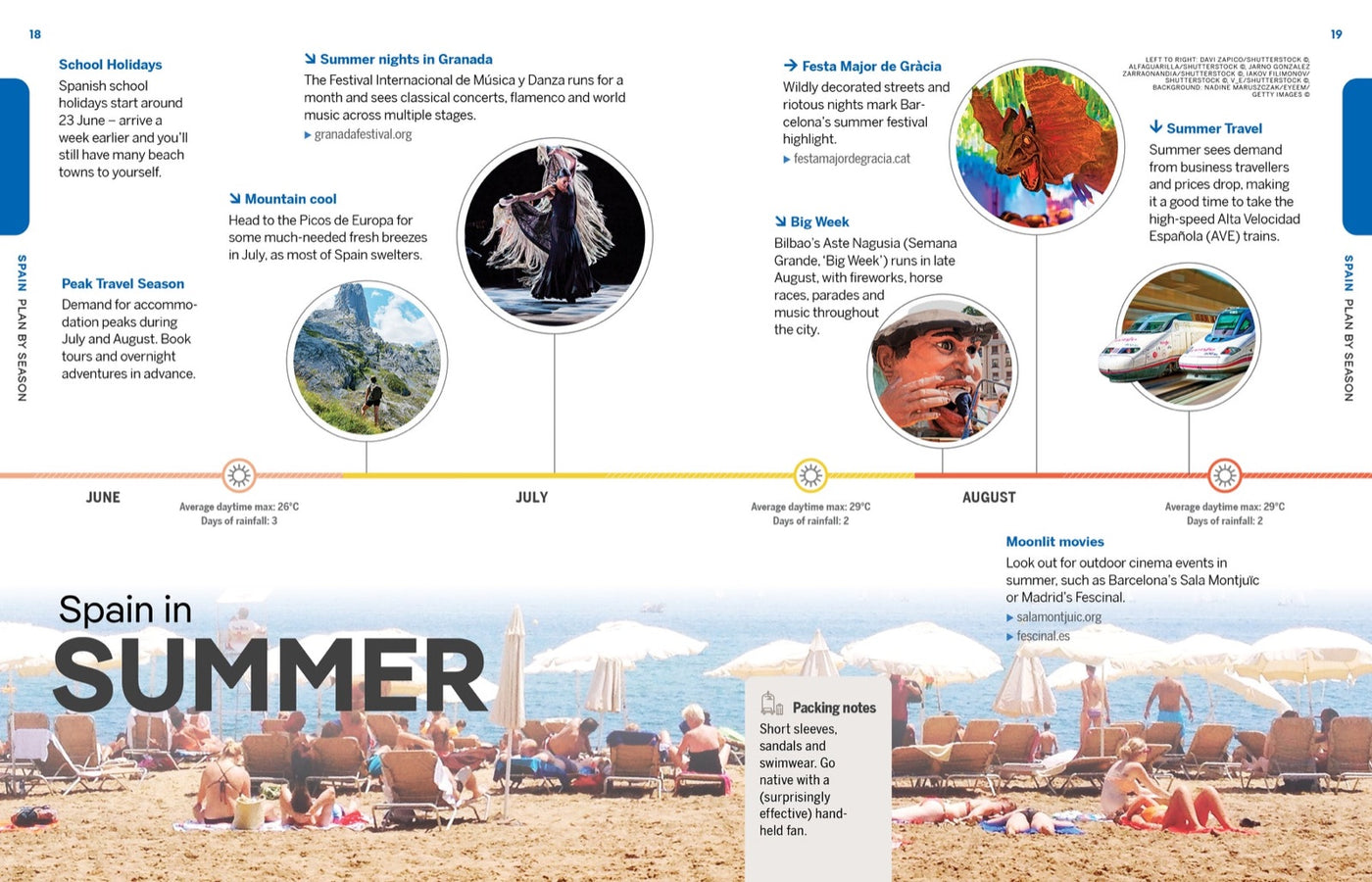 Lonely Planet Experience Spain inside page 5