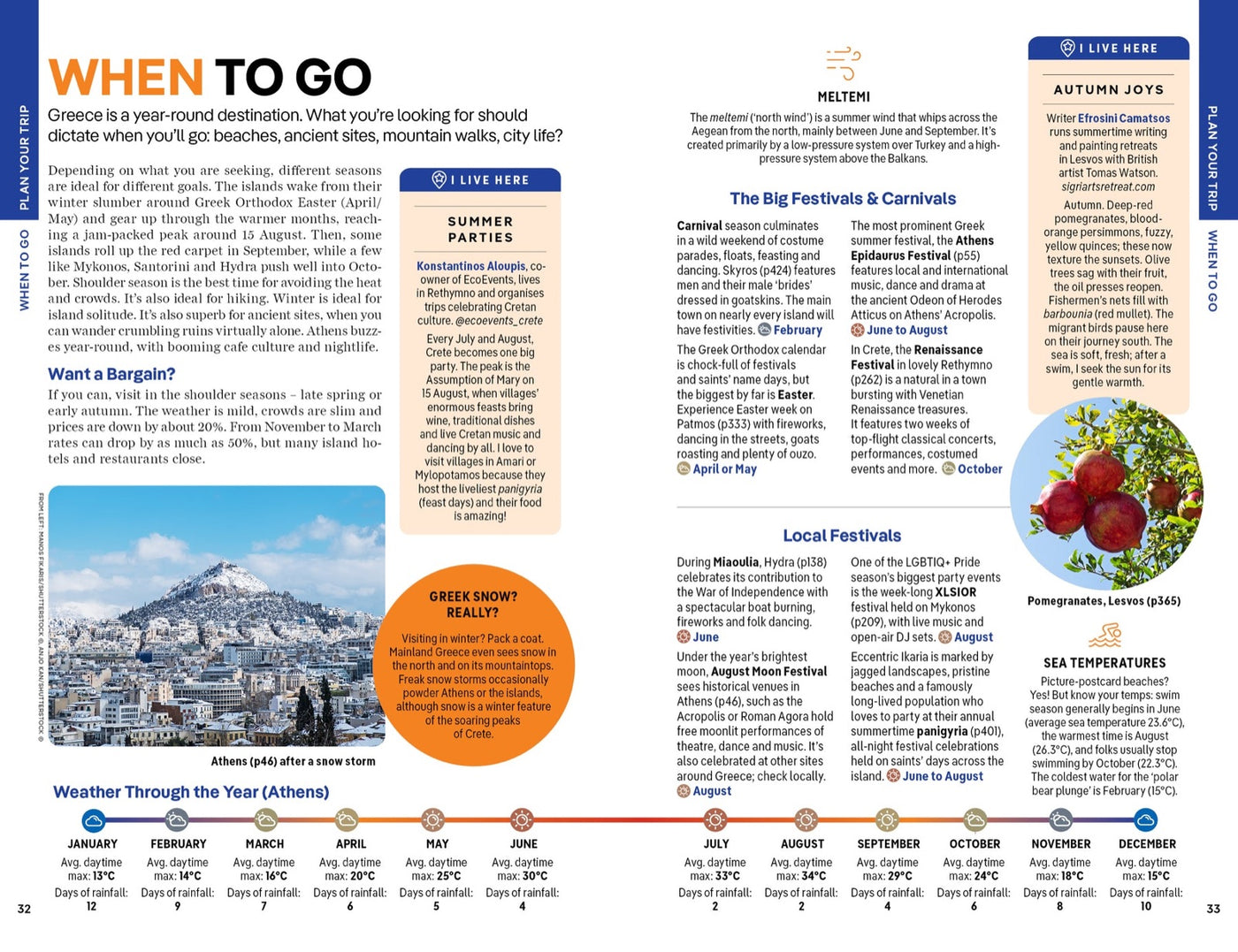 Lonely Planet Greek Islands inside page 6