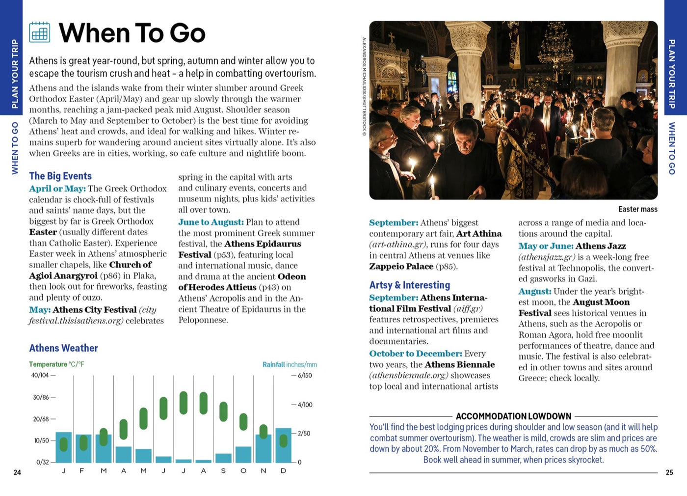 Lonely Planet Pocket Athens inside page 7