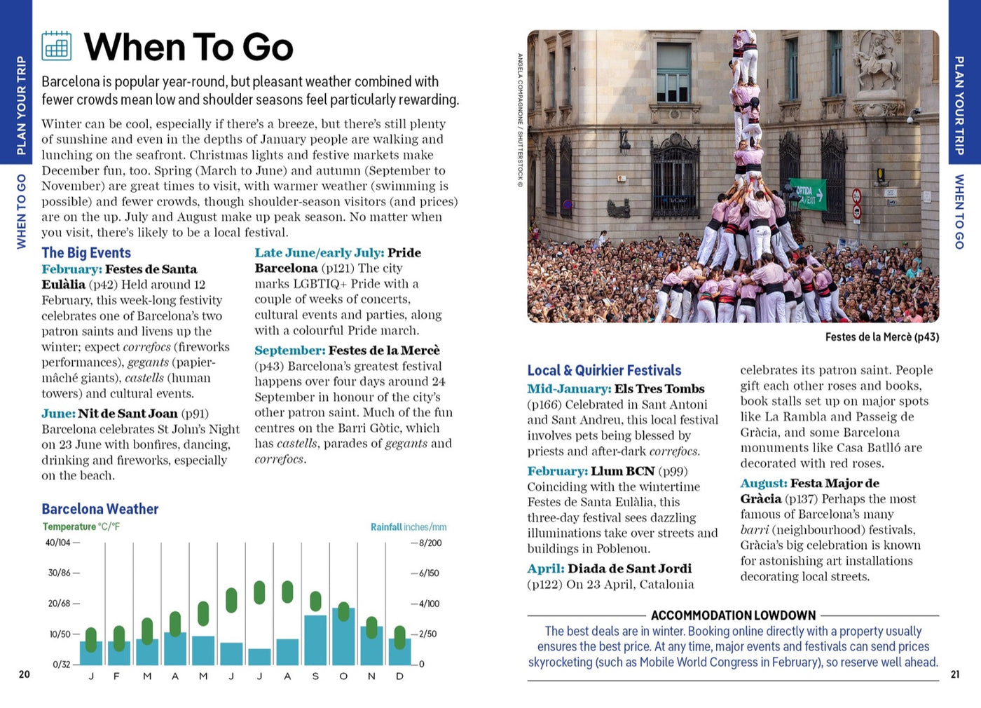 Lonely Planet Pocket Barcelona inside page 5