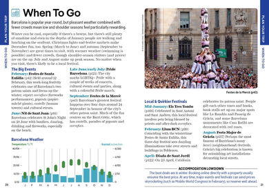 Lonely Planet Pocket Barcelona inside page 5