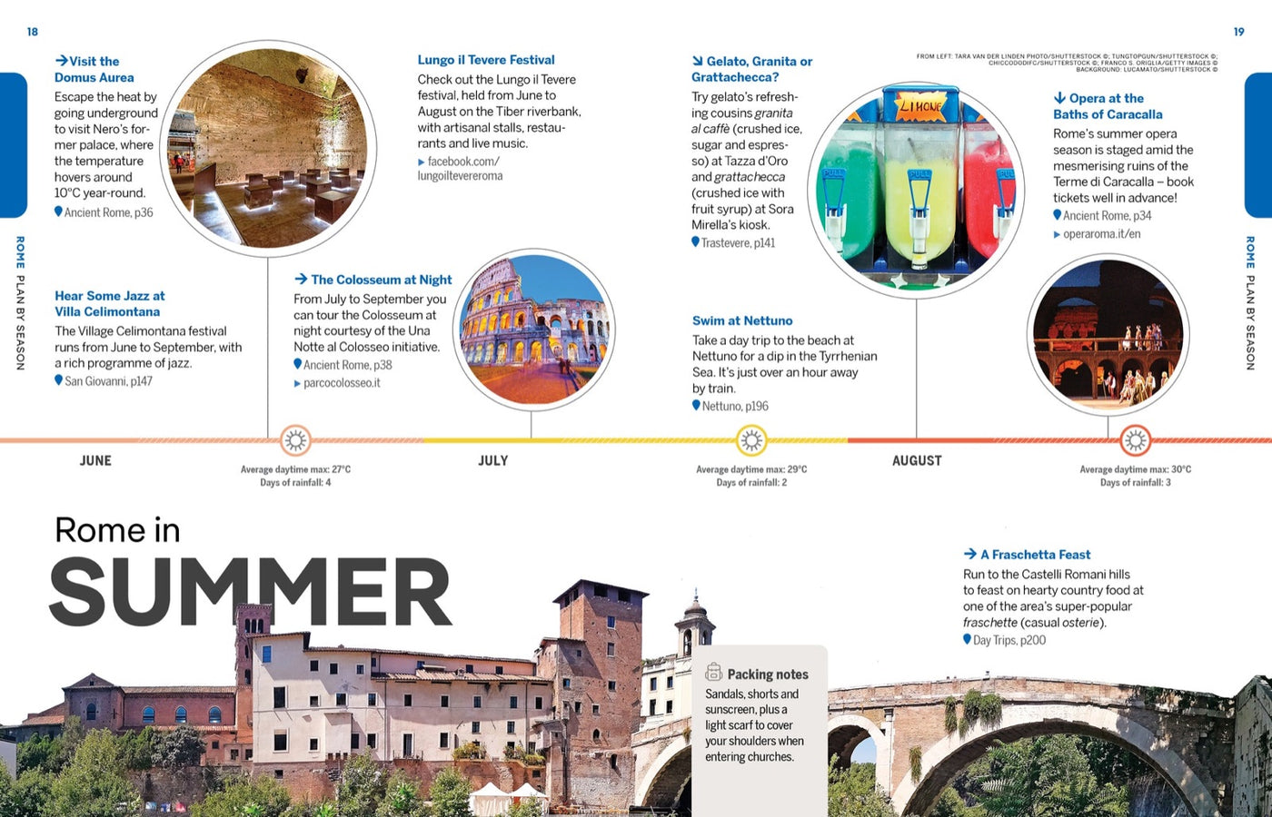 Lonely Planet Experience Rome inside page 6