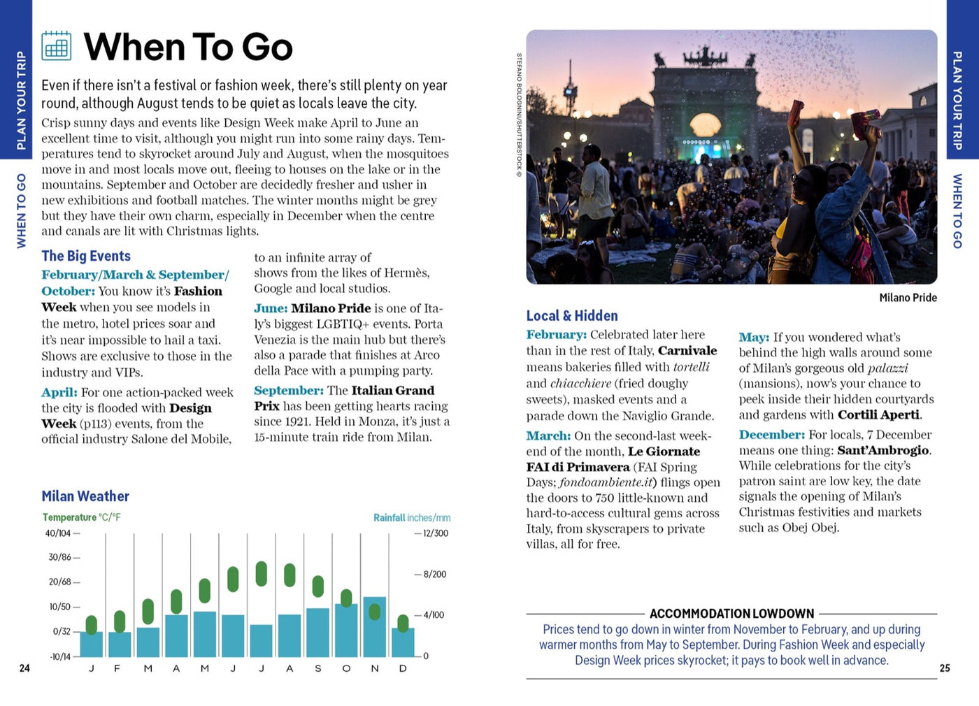 Lonely Planet Pocket Milan inside page 7