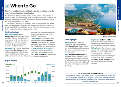 Lonely Planet Pocket Naples & the Amalfi Coast inside page 7