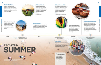 Lonely Planet Experience Portugal inside page 5