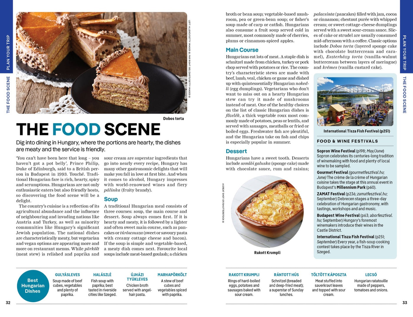 Lonely Planet Budapest & Hungary inside page 8