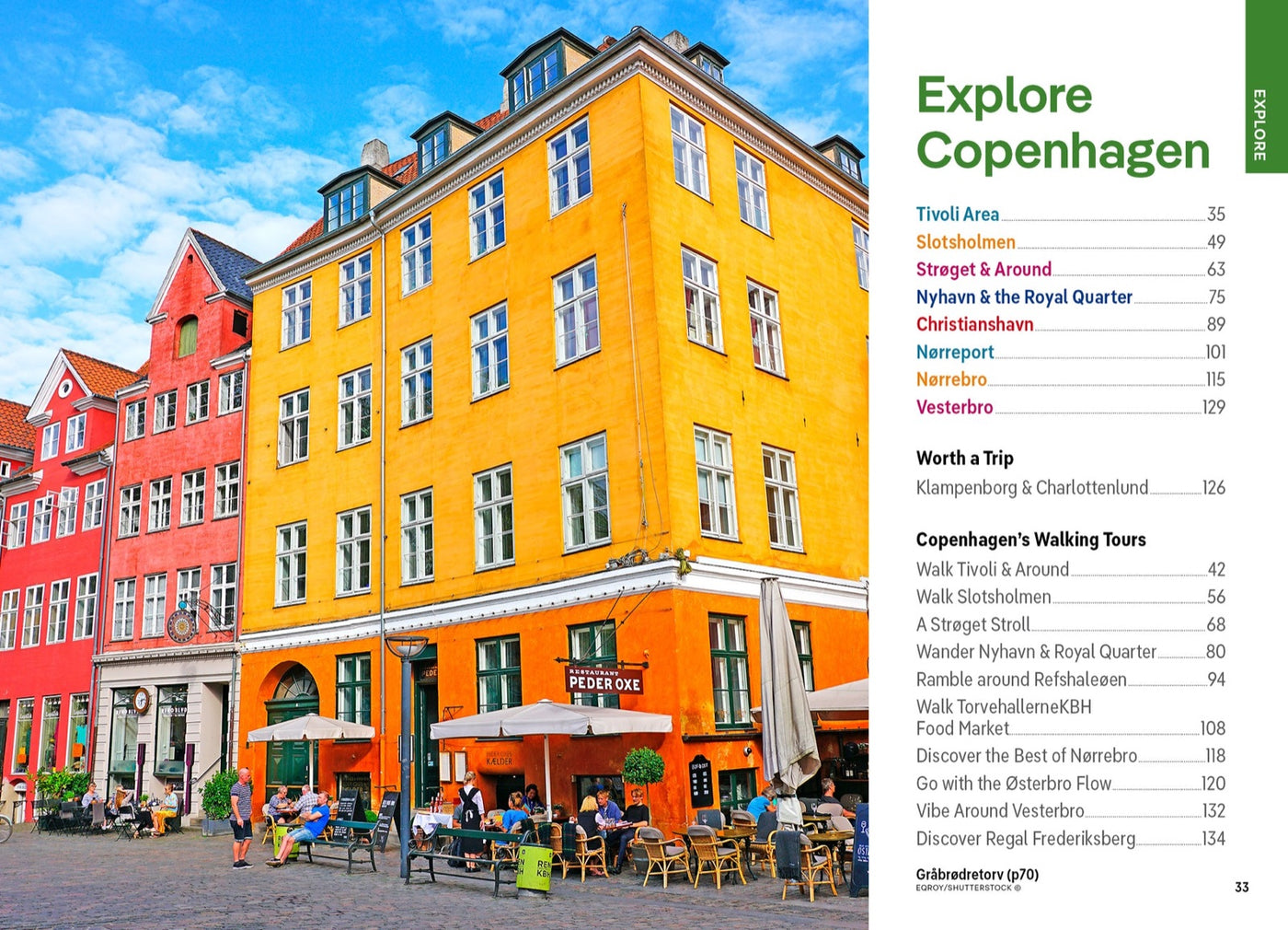 Lonely Planet Pocket Copenhagen inside page 8