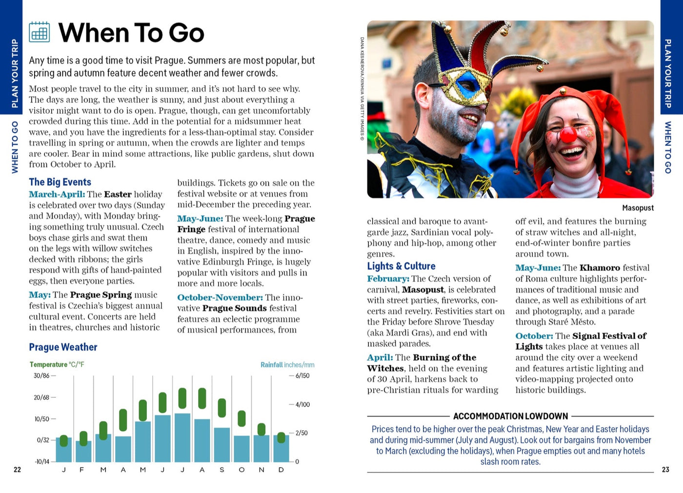 Lonely Planet Pocket Prague inside page 6