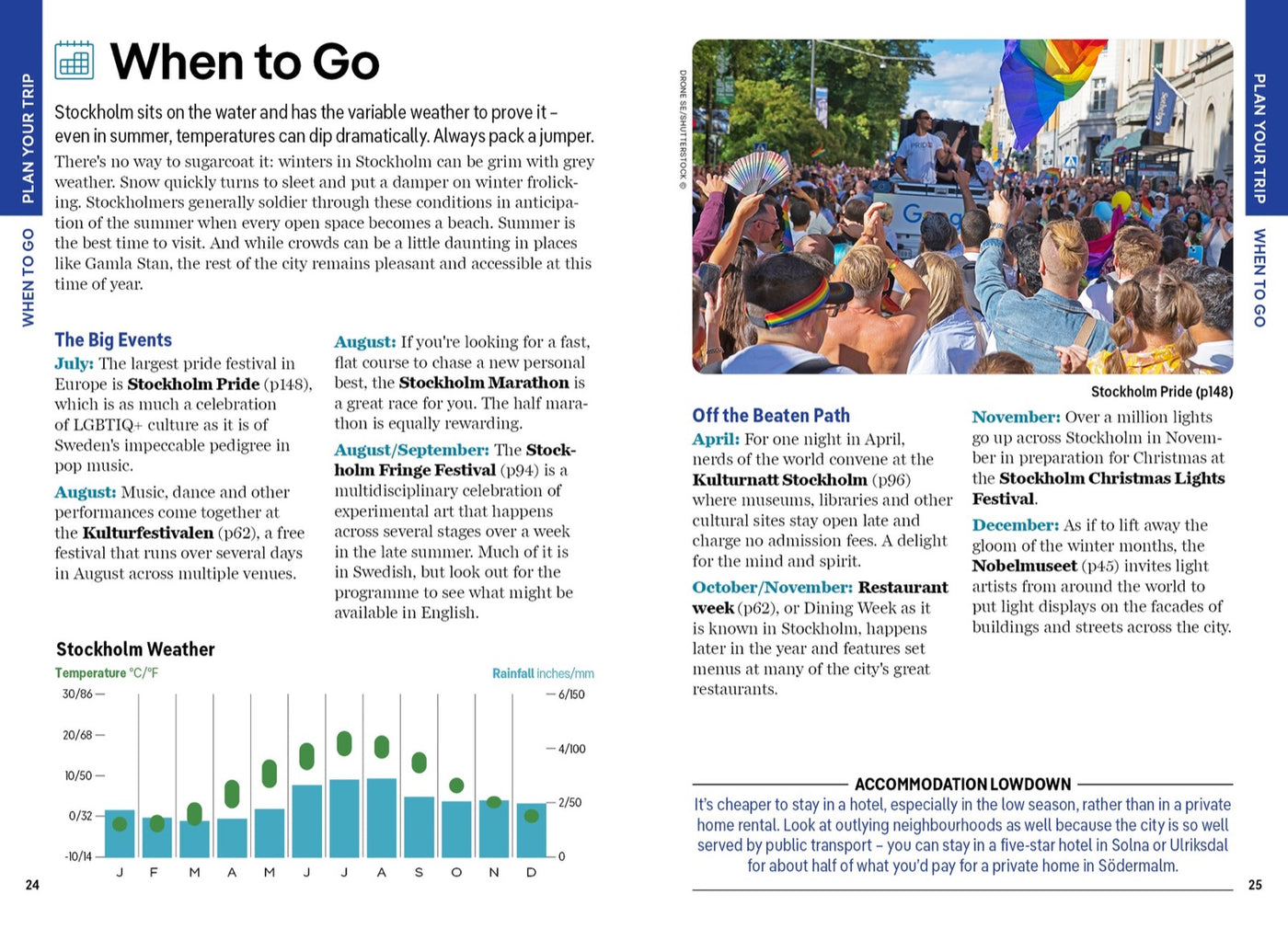 Lonely Planet Pocket Stockholm inside page 6