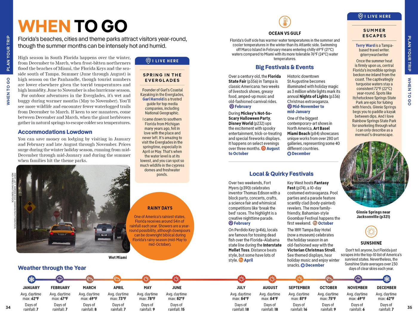 Lonely Planet Florida inside page 6