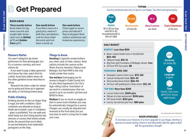 Lonely Planet Pocket Las Vegas inside page 5