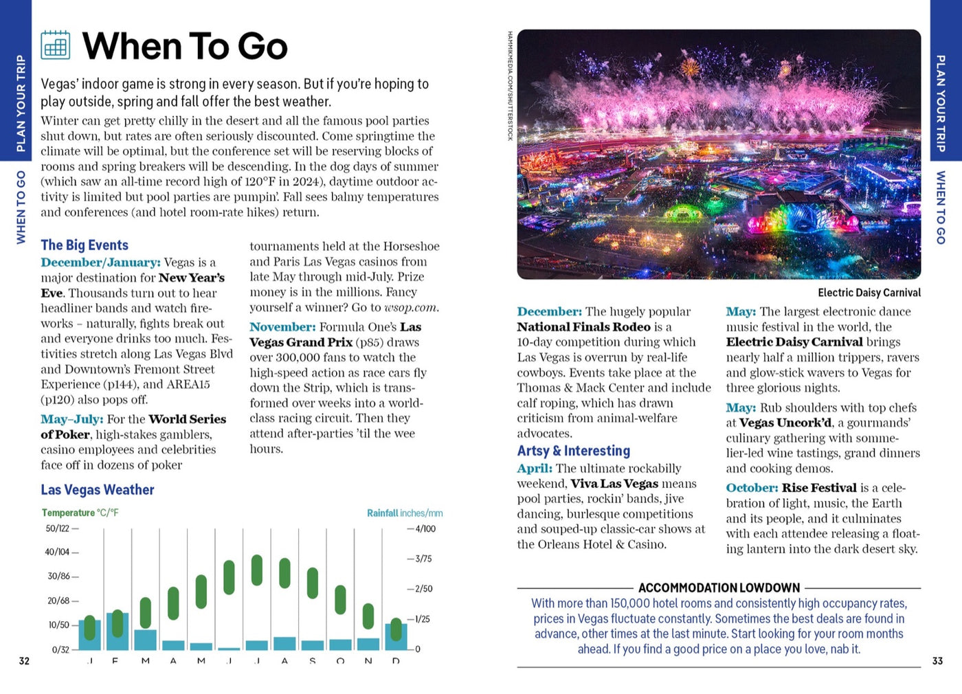 Lonely Planet Pocket Las Vegas inside page 6