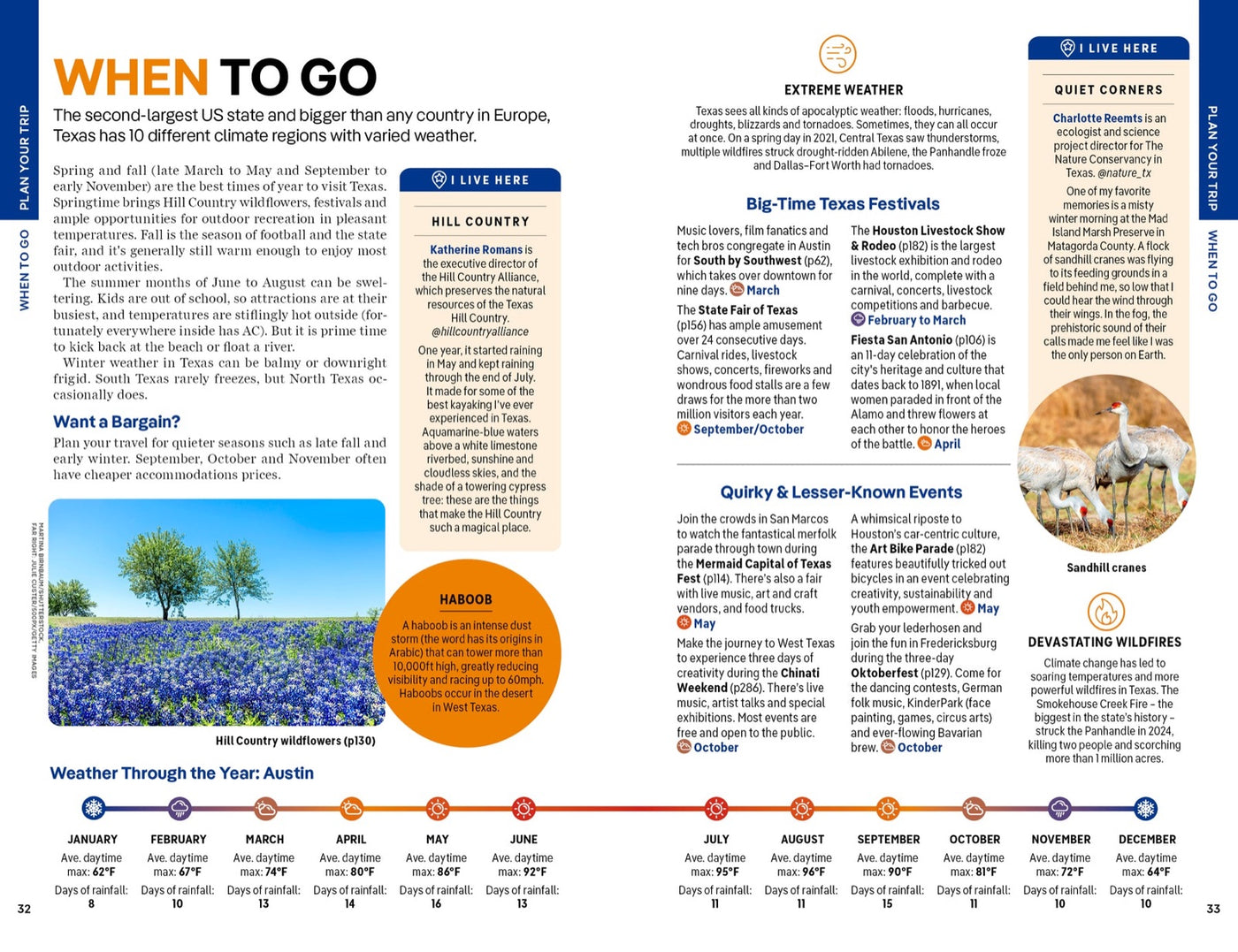 Lonely Planet Texas inside page 6