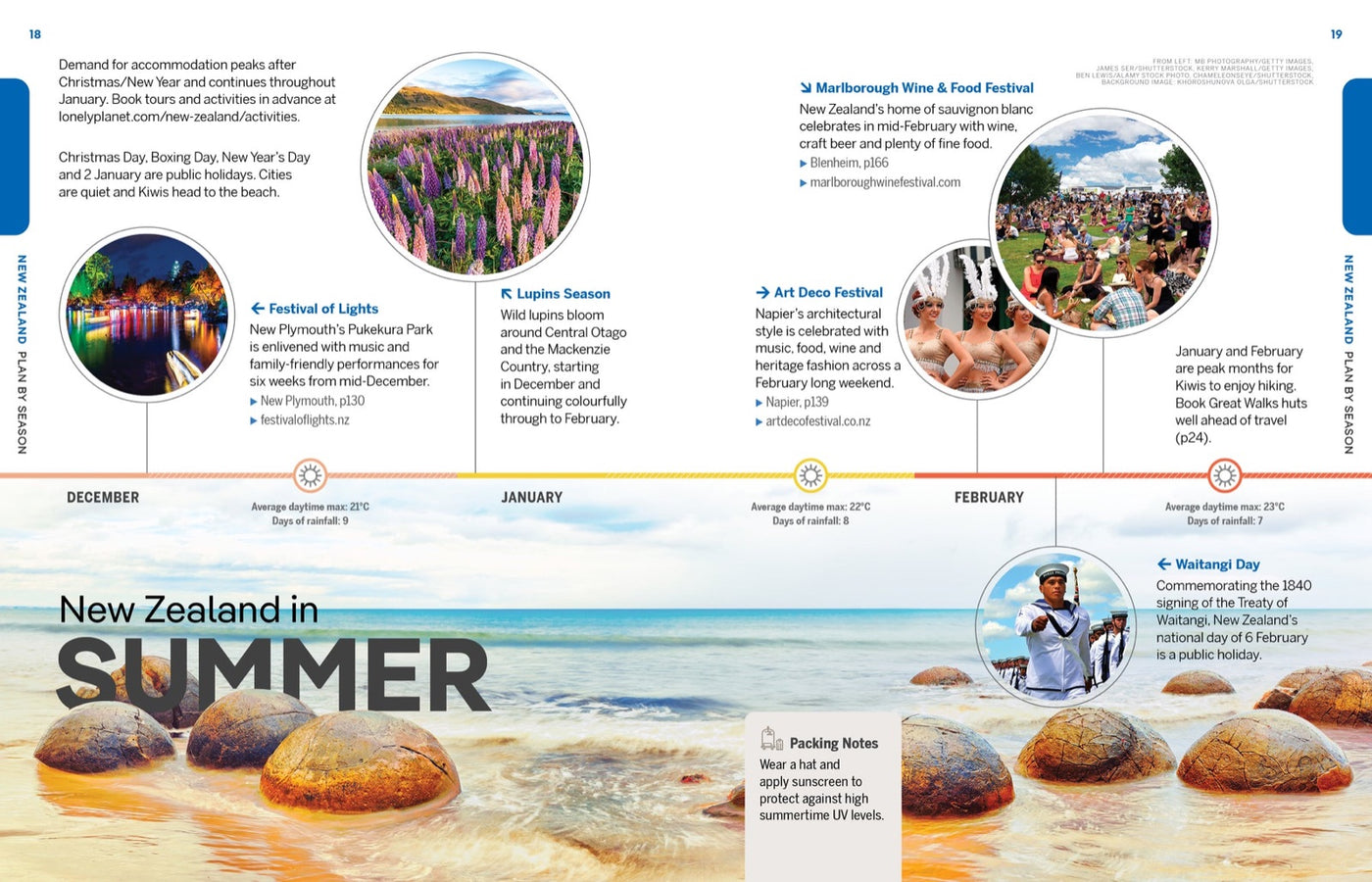 Lonely Planet Experience New Zealand inside page 5