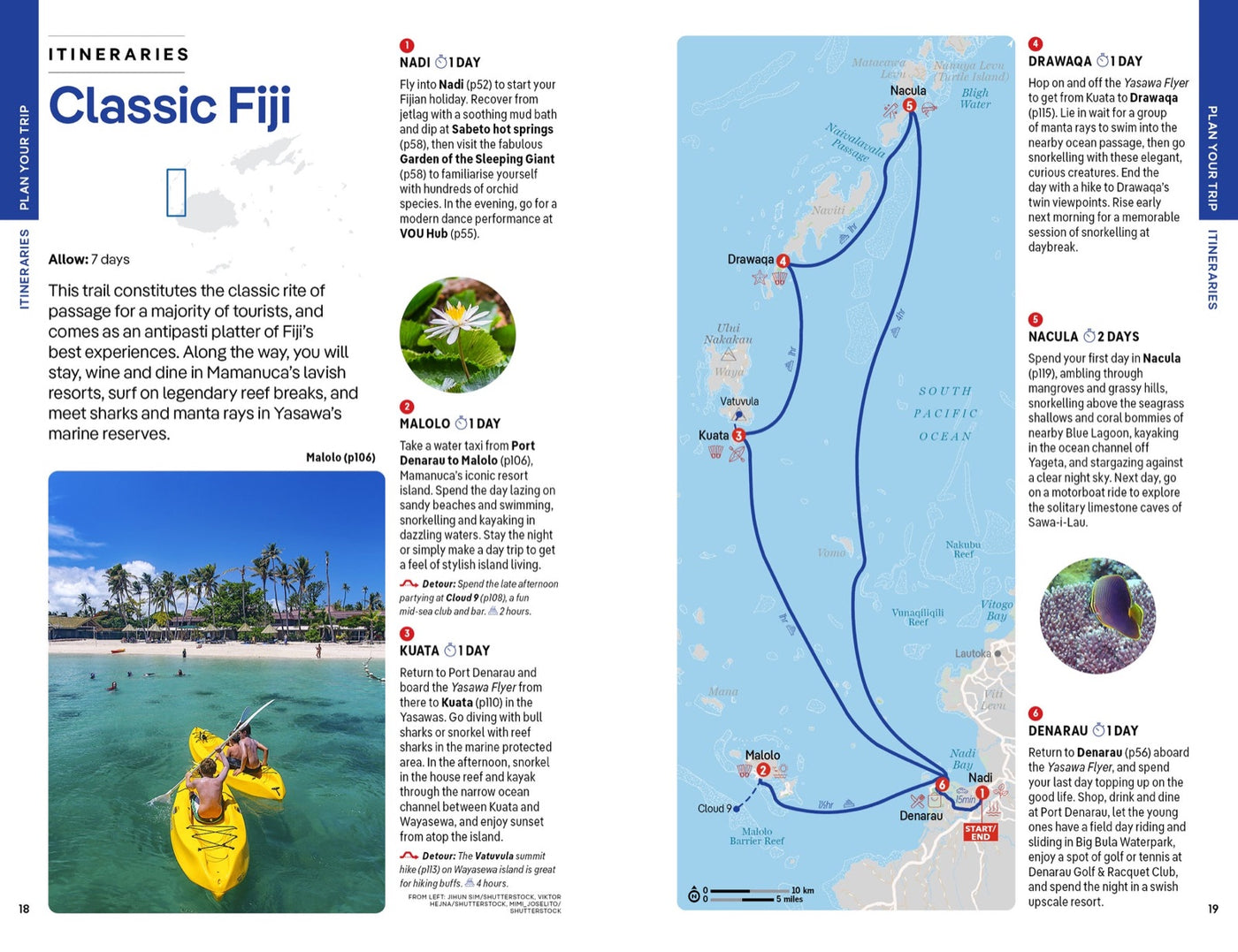 Lonely Planet Fiji inside page 5