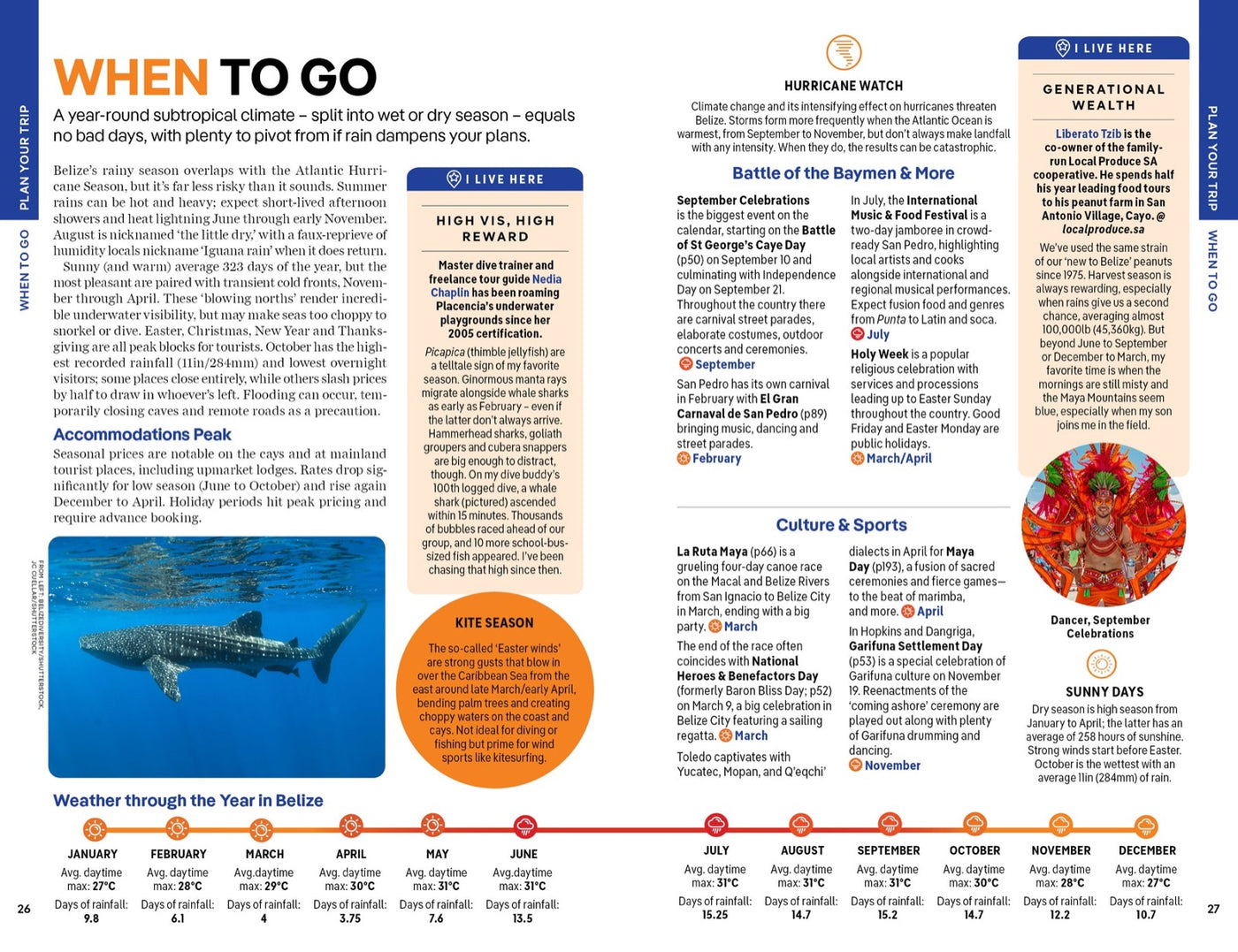 Lonely Planet Belize inside page 6