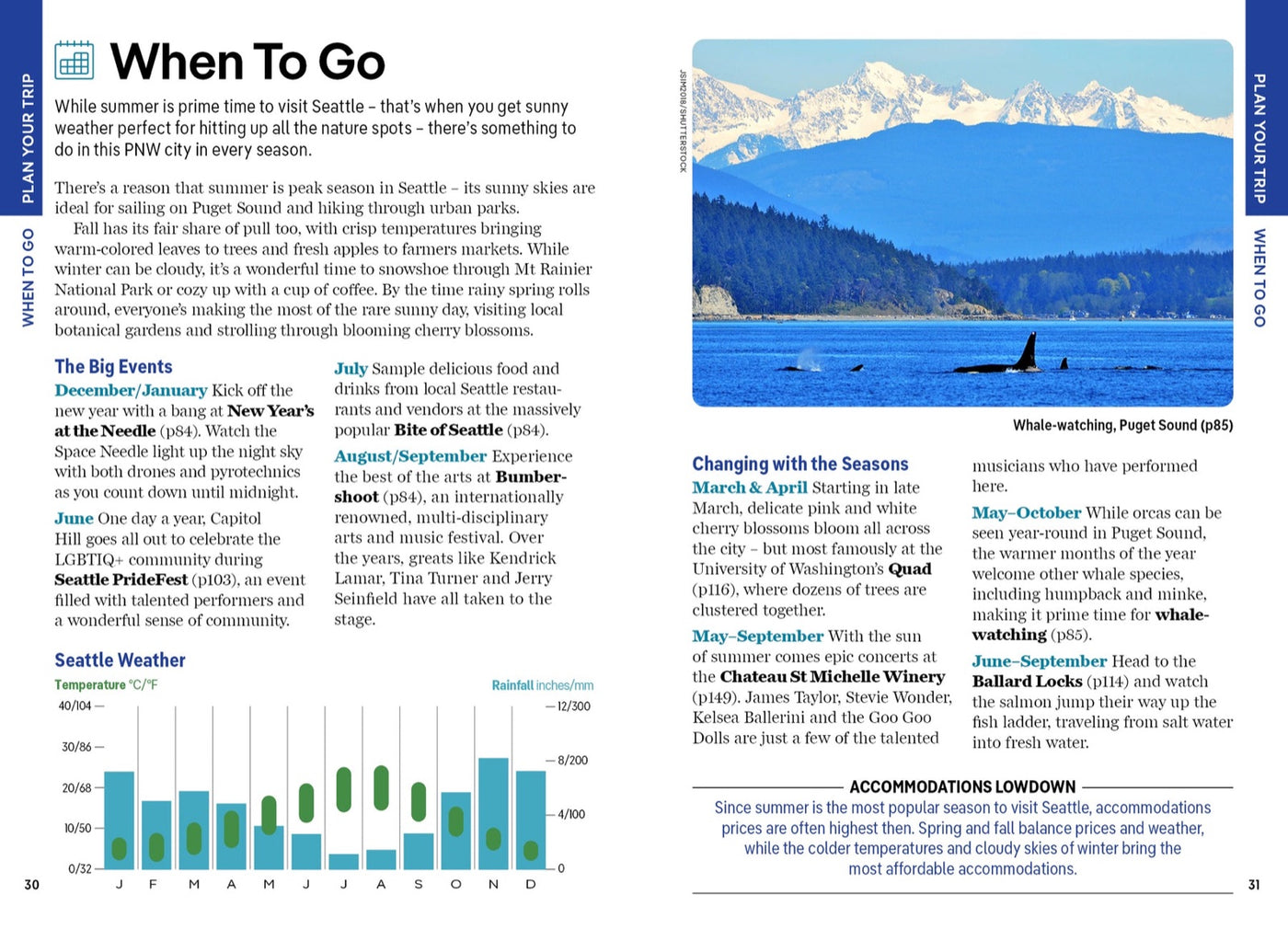 Lonely Planet Pocket Seattle inside page 5