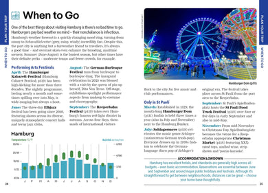 Lonely Planet Pocket Hamburg inside page 5