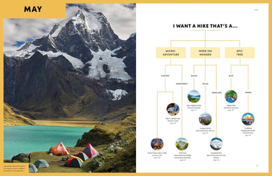 Lonely Planet Where To Go When: Hiking inside page 4