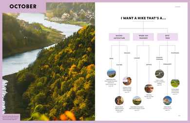 Lonely Planet Where To Go When: Hiking inside page 10