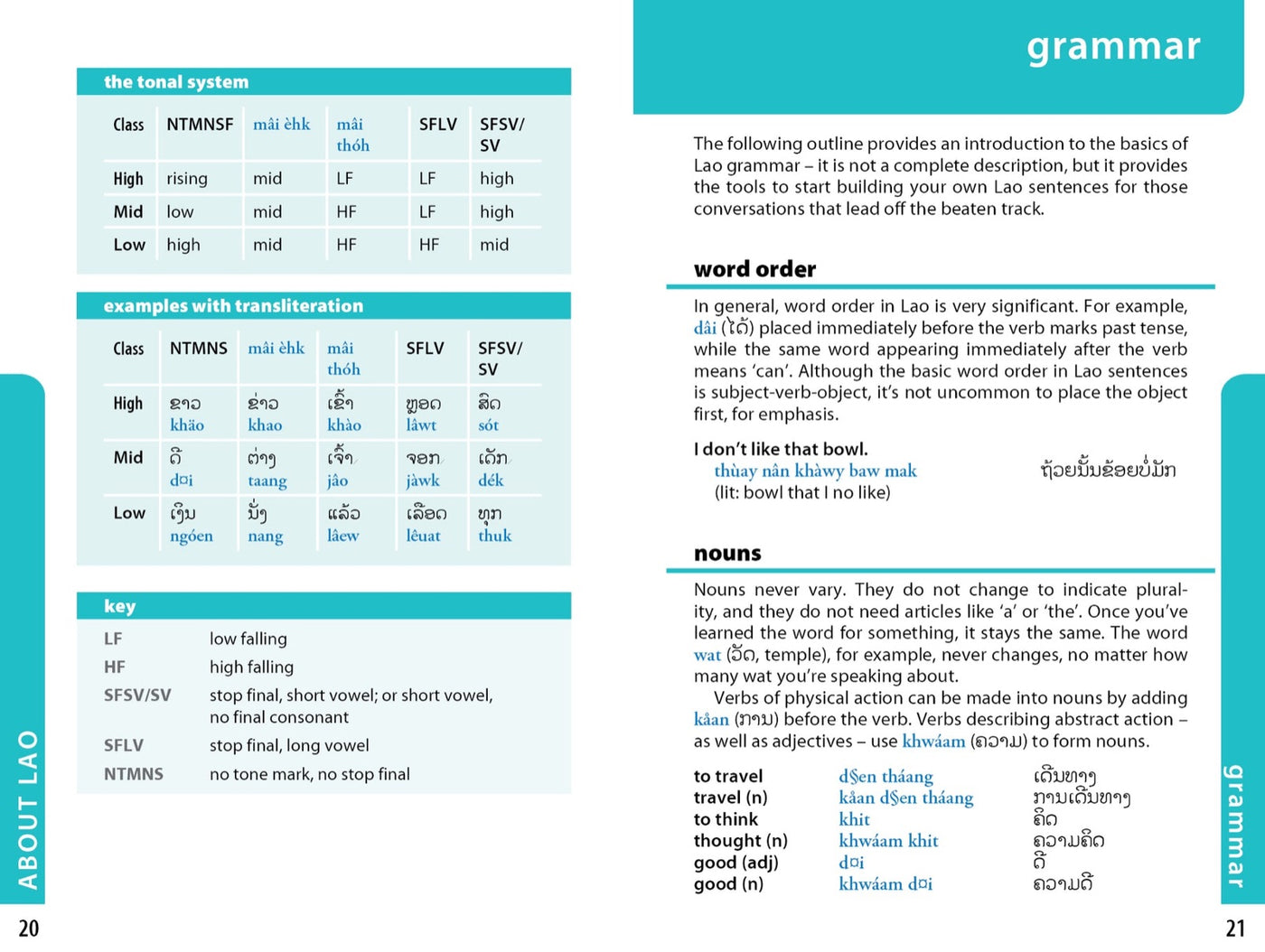 Lonely Planet Lao Phrasebook & Dictionary inside page 2