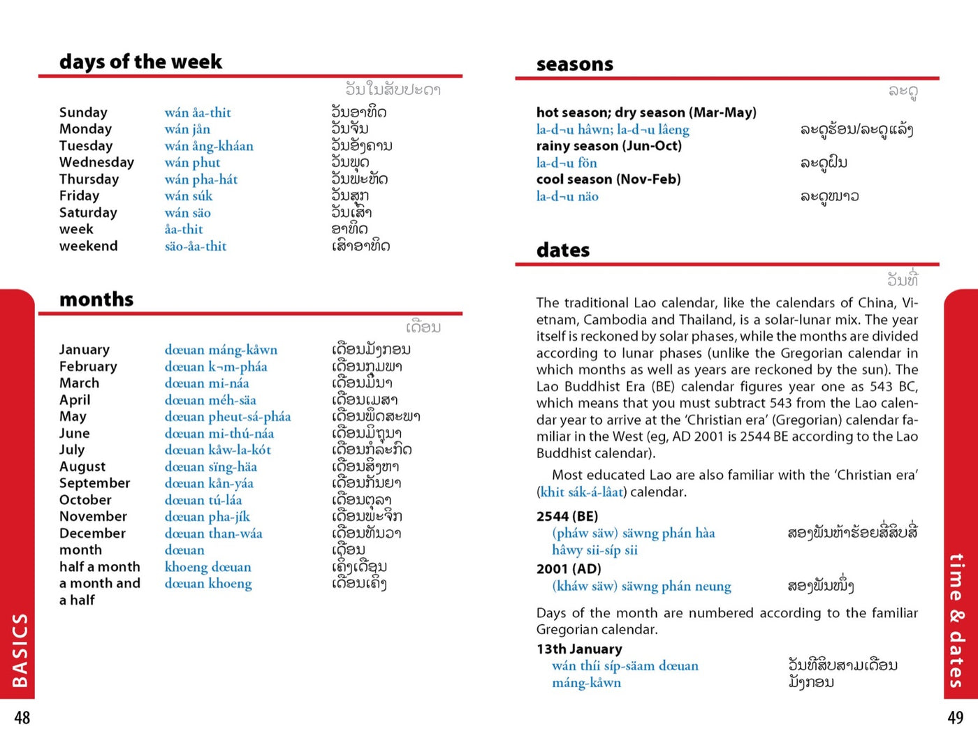 Lonely Planet Lao Phrasebook & Dictionary inside page 4