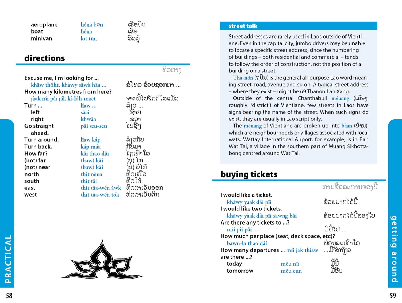 Lonely Planet Lao Phrasebook & Dictionary inside page 5